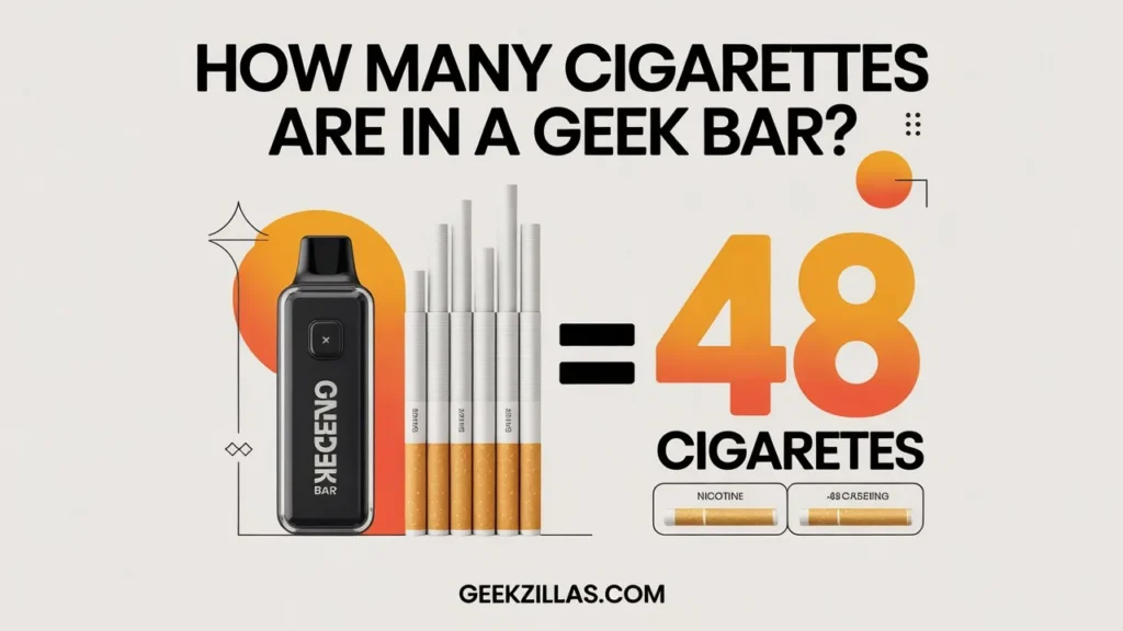 How Many Cigarettes Are In A 50mg (5%) Geek Bar?
