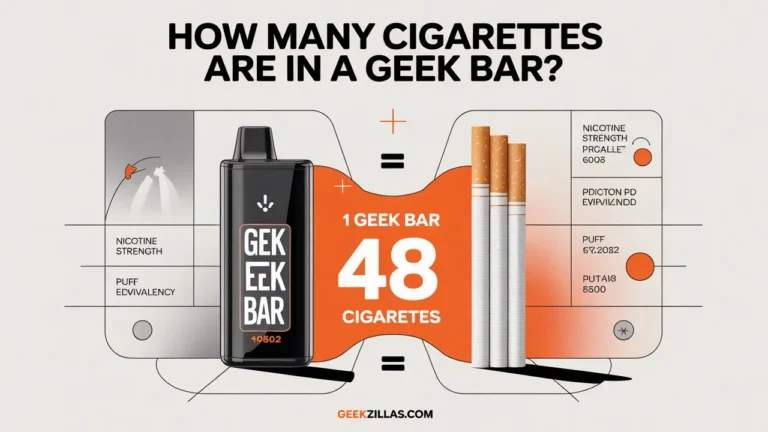 How Many Cigarettes Are In A Geek Bar